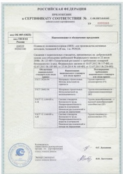 25.06.2015 Серпухов - Pongs. Приложение к сертификату соответствия
